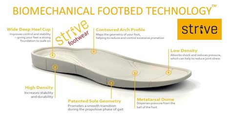 Strive Footwear for Over Pronation - Includes Bio-Mechanical Footbed