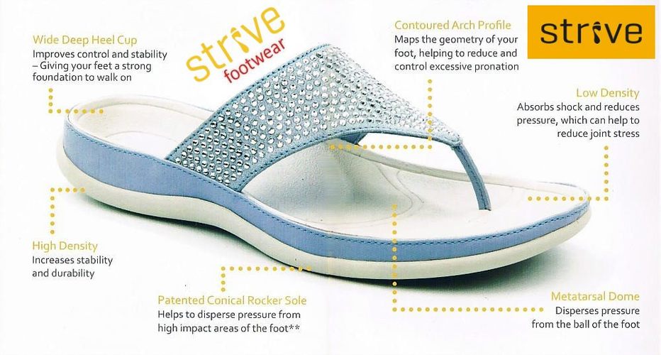 Place Comfort Shoes by Langer Orthotic Footwear Biomechanics Designers
